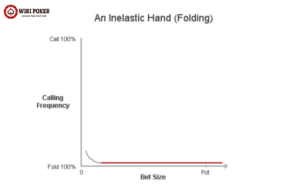 Hand inelestic (folding)