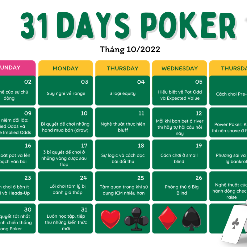 31 Ngày trở thành người chơi Poker chuyên nghiệp